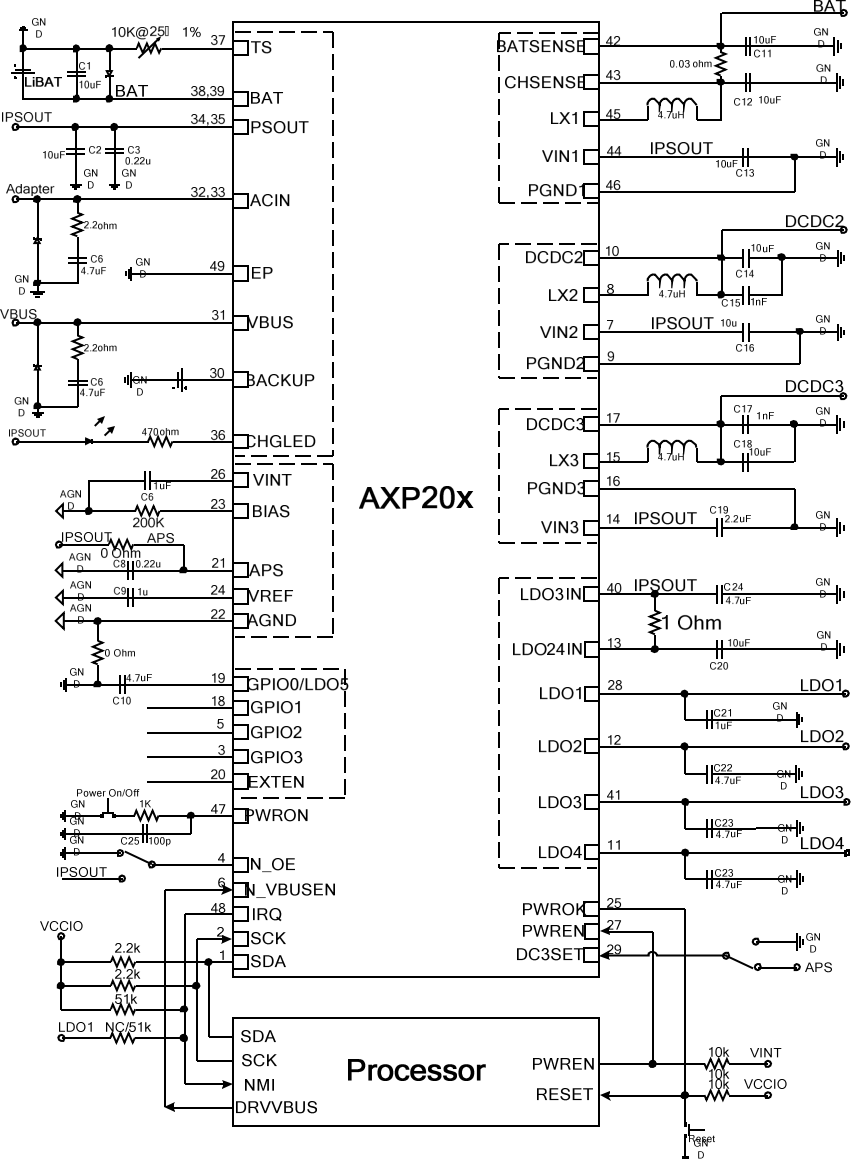 AXP20x Application Diagram