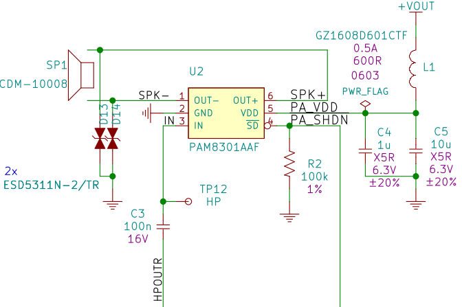 Audio Schematics