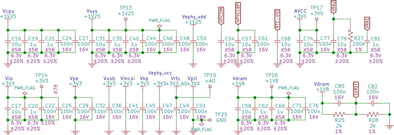 Decoupling Schematics