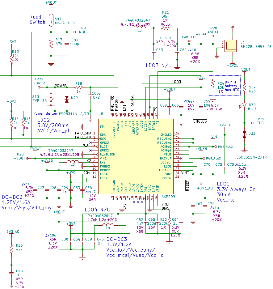 Install the GBA/PS1 BIOS - FunKey Project Documentation