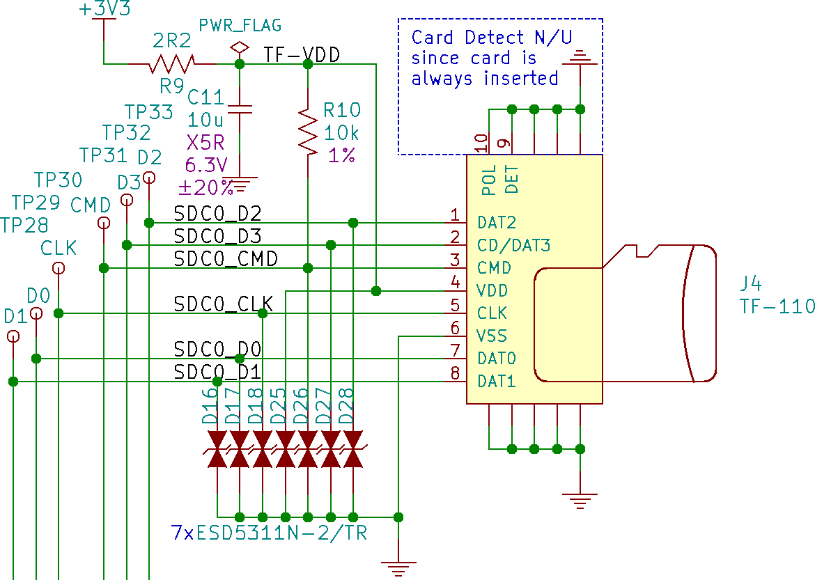 SD Card Schematics