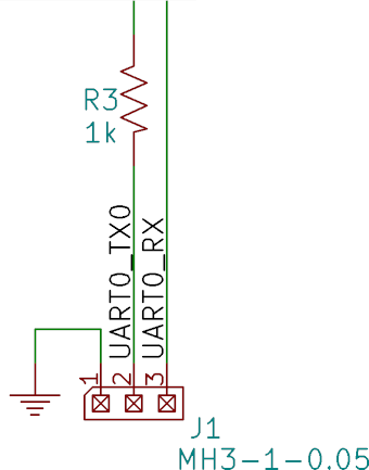 Console Schematics