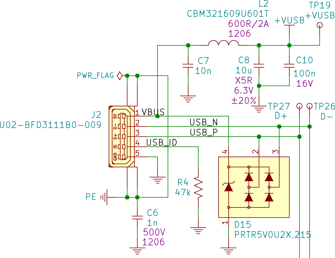 USB Schematics